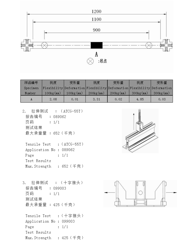 FFU吊顶龙骨