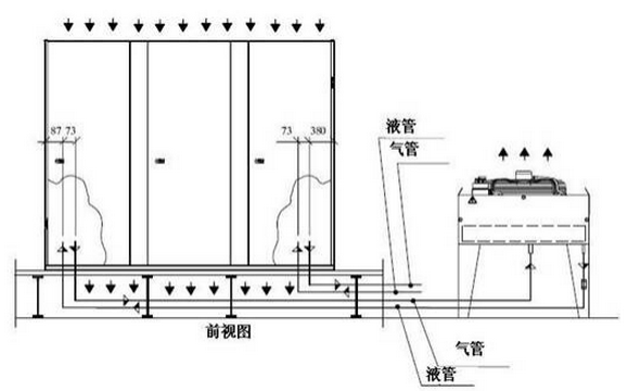 实验室设计团队